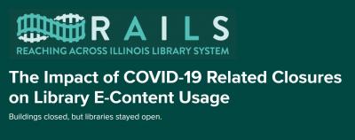 The Impact of COVID-19 Related Closures on Library E-Content Usage.